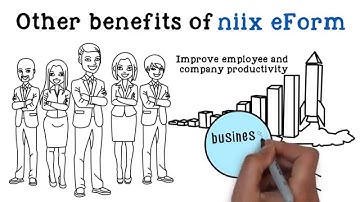 NIIX eForm Software (Electronic Form)