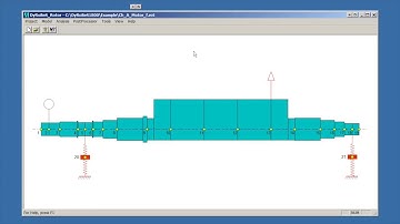 Dyrobes Unbalance Response of an Induction Motor