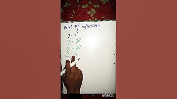 how to find point of inflection of a function by derivative method, #mathshorts#shorts  #viralshorts
