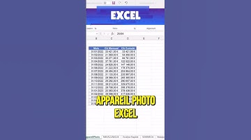 Découvrez l’Appareil Photo secret d’Excel 📸