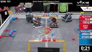 Robot Rodeo DFW Signature Event Live Stream