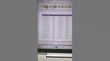 Remove Gridlines in Excel #excel #likeandsubscribe #likeandshare #trendingshorts #viralshorts #like