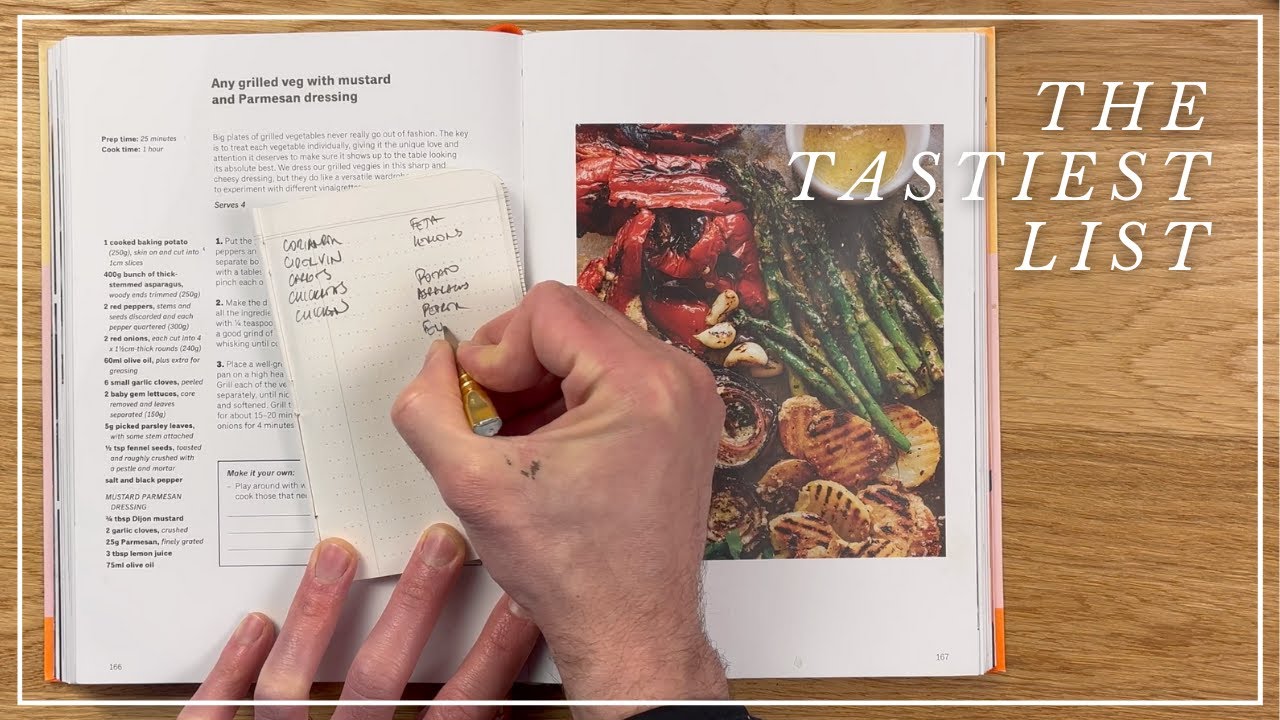 How to Overthink your Grocery List