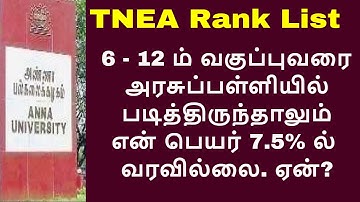 TNEA Rank List  | Though I studied in Govt School, My name is not in the 7.5% list. What can I do?