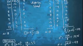 1 b 2 a population standard deviation