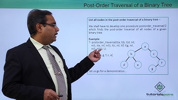 Artificial Intelligence - Post Order Traversal of Binary Tree
