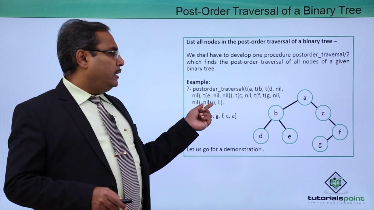 Artificial Intelligence - Post Order Traversal of Binary Tree - YouTube
