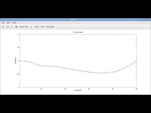 String vibration simulation in Octave