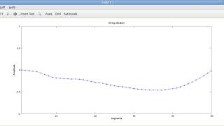 String vibration simulation in Octave