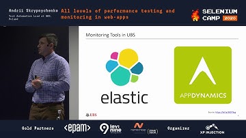 All levels of performance testing and monitoring in web-apps (Andrii Skrypnychenko, Poland) [RU]