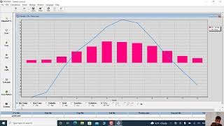 Crop wat Part 1 /how to inter climate and rain data