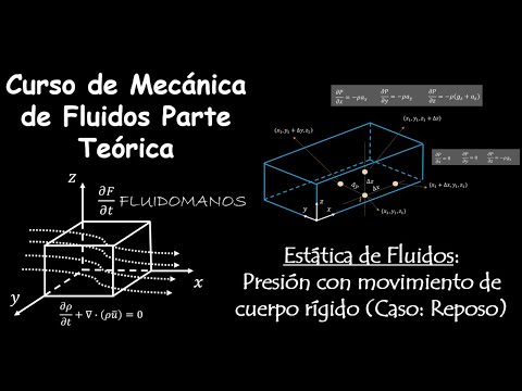 27. Fluid Statics: Pressure with rigid body motion (Case: Rest)