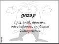 gazap - гнев