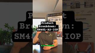 nanoFIBER™️ Product Breakdown: SM48L-A2-IOP