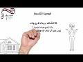 ما هي الوصايا العشر شرح ما هي الوصايا العشر شرح
