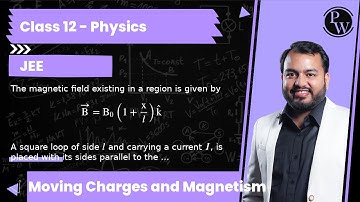 The magnetic field existing in a region is given by      B=B_0(1+x/l) k̂  A square loop of side l...