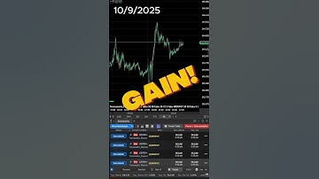 Robô Termômetro de Players | Day Trade Demonstração | Nelogica Profit
