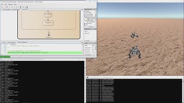LieberLieber RoverController 2018 MODELS conference in Copenhagen Tool Challenge