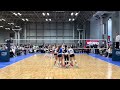 NEVBC 15 1 Vs NYC Juniors 15 National NYC Open 2 8 2026 Win 25 22 25 17 NEVBC 15 1 Vs NYC Juniors 15 National NYC Open 2 8 2026 Win 25 22 25 17