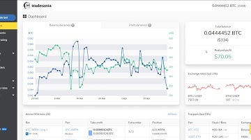 intro to Trade Santa