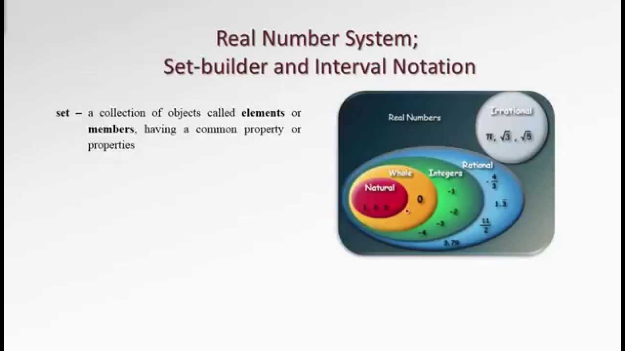 1.1, 1.2 Real Number System; Set-builder and Interval Notation - YouTube