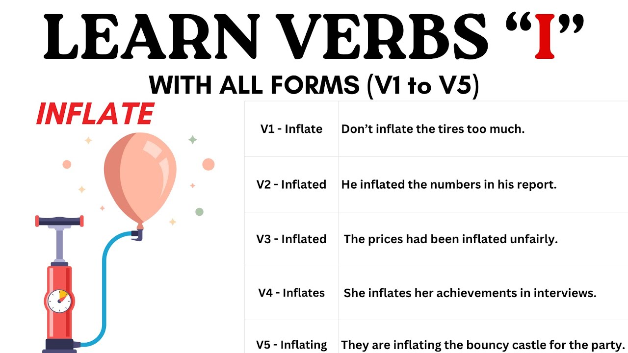 1000+ Verbs With Forms V1 V2 V3 V4 V5 and Examples | Part 29 - YouTube