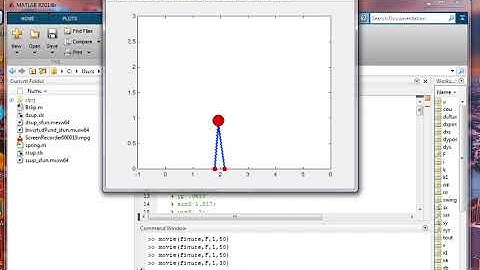 walking (Bipedal spring loaded inverted pendulum model )