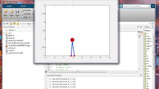 walking (Bipedal spring loaded inverted pendulum model )