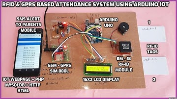 RFID & GPRS Based Attendance System using Arduino with IoT