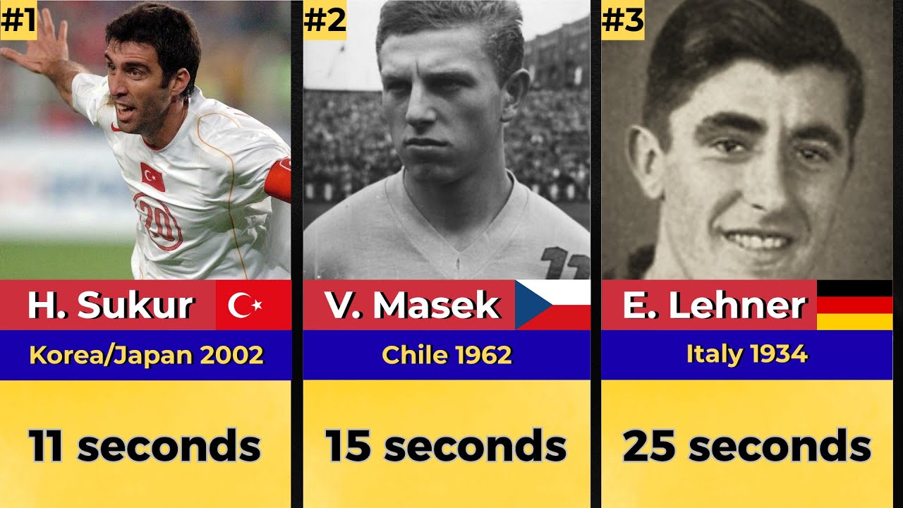 12 Fastest Goals in FIFA World Cup History (1930–2022)