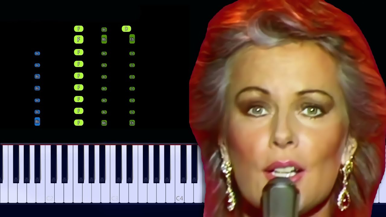 ABBA - I Have A Dream Piano Tutorial