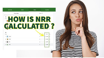 How are Net run rates calculated ?