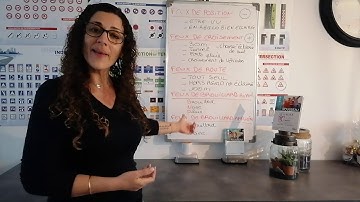 DIFFÉRENTS TYPES DE FEUX SUR UN VÉHICULE ET  LEUR UTILISATION