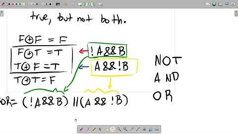 CS 135 - Summer 2021 - Lecture 9 (Boolean Operations)