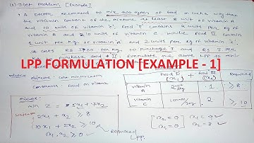 [CHSE MATHs] LPP:: LPP FORMULATION EXAMPLE - 1 [DIET PROBLEM]
