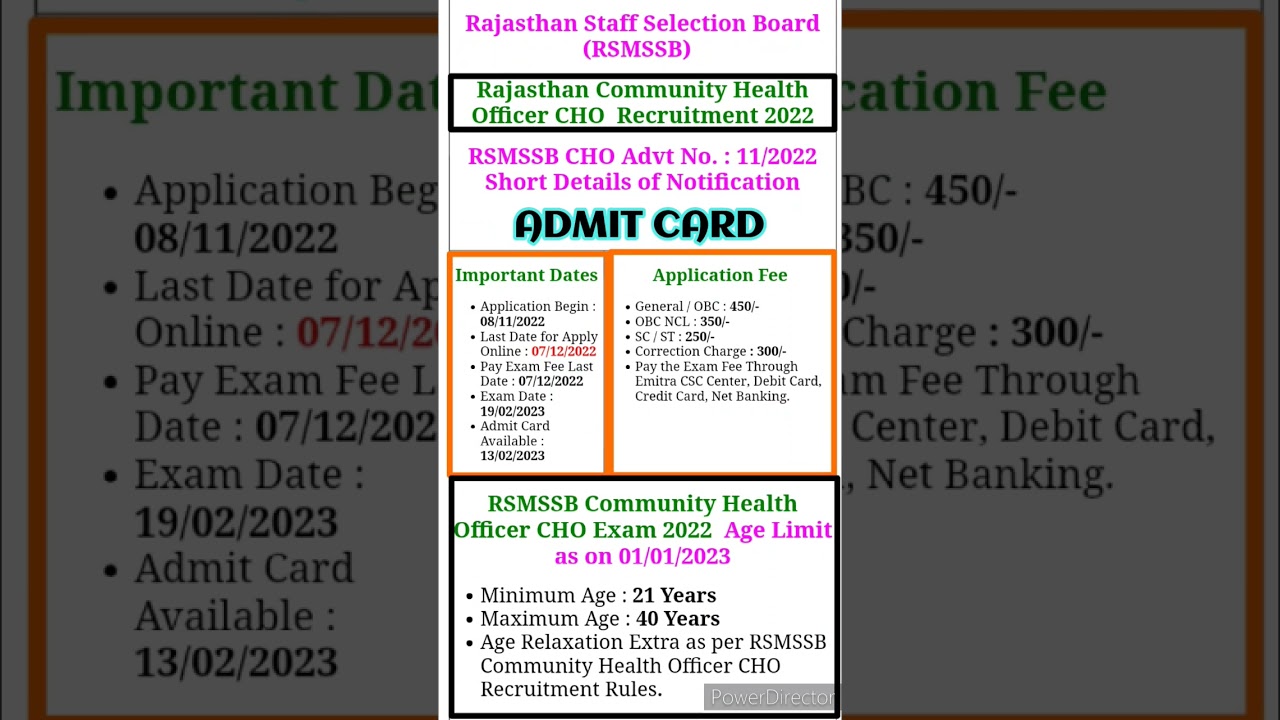 Rajasthan Community Health Officer CHO  Recruitment 2022 