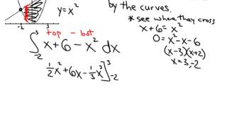 Area between curves dx