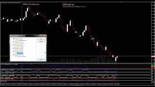 Full How to send 30MinuteTrading MT4 trade alerts to your phone tablet or email 2016 03 23 Update
