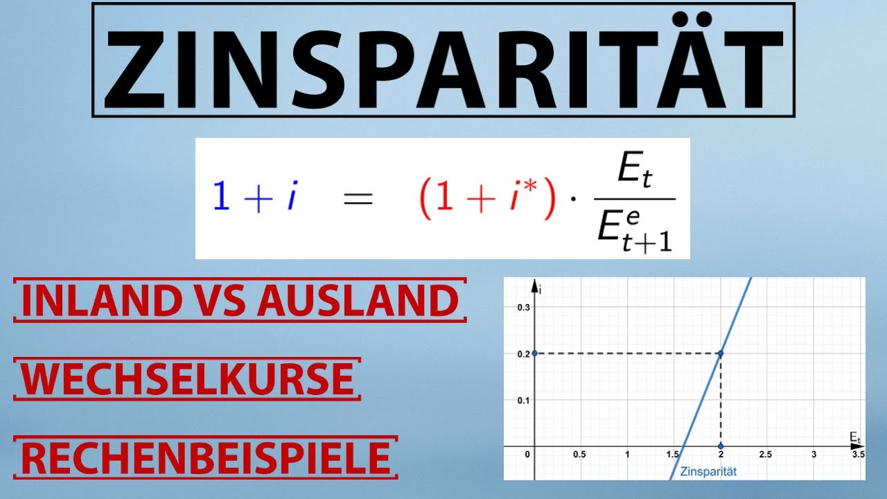 ZINSPARIT T Zinss tze Und Wechselkurse Inl ndische Vs Ausl ndische Zinsparit t zinss tze und wechselkurse inl ndische vs ausl ndische