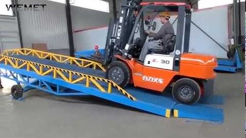 Mobile Dock Ramp from Wemet