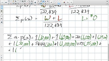 Expected Value and Profit Margin of Sick Kids Lotto Grade 12 Data Management Lesson 7 1 3 2 15