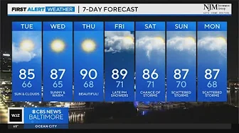 More nice Maryland weather continues thumbnail