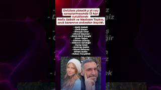 Ünlülere Yönelik Y.şt.r.cu Soruşturmasında 13 Kişi Tutuklandı.