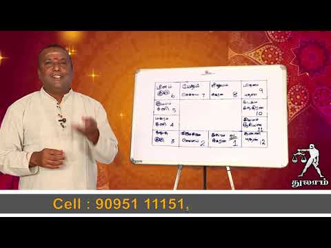 துலாம் ராசி துலாம் லக்ன பலன்கள் | ஸ்ரீ ஜோதிட பீடம் | CELL {9095111151 9043392111}