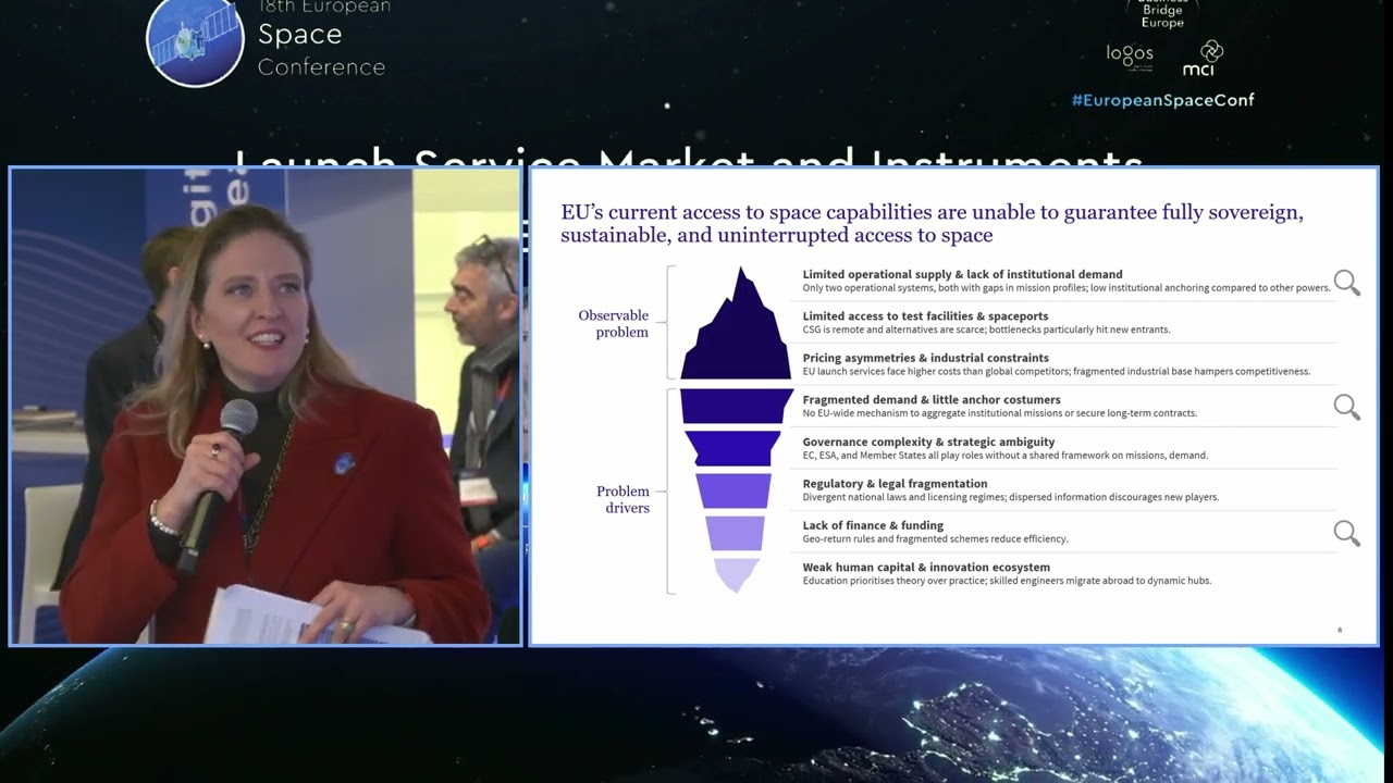 Launch Service Market and Instruments for EU Access to Space