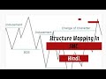 What Is Structure Mapping In SMC. In Hindi Language. #smartmoneyconcepts #smc