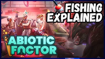 Korte visgids in ABIOTIC FACTOR