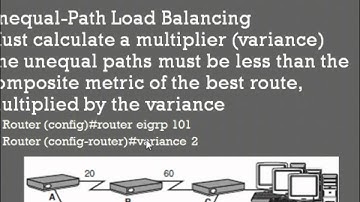 CCNA Core Concepts - Chapter 12 (Part 7 of 7)