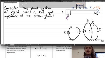 System Dynamics and Controls: Lecture 017 Impedance Relationships of Two Port Elements.