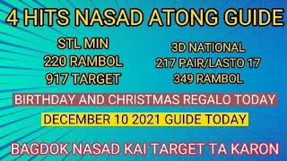 4 Hits Nasad Atong Guide Congrats Simple Jp Guide Today 121021 Birthday And Christmas Regalo